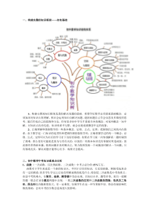 初中数学重难点分析-(2)