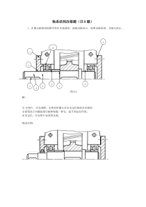 轴系结构改错题