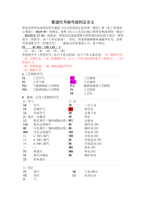 管道代号编号规则及含义_(1)