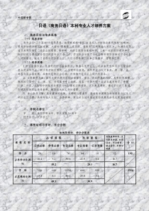 日语(商务日语)本科专业人才培养方案