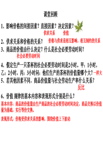 高一政治价格变动的影响3高一政治课件