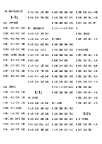 部编二年级上册我会写的生字组词