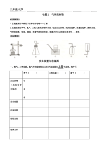 专题：气体制取