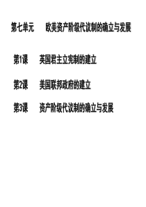 高三政治课件09届高考政治美国联邦政府的建立高三政治课件