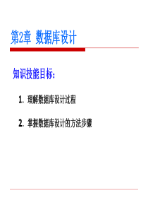 SQL Server数据库应用开发技术 第二章