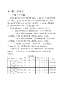 标准化施工工序作业指导书