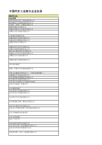 2016年中国商用车企业名录