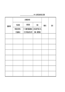 vocs记录表