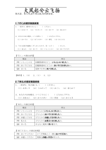 Pnilsa超实用日语敬语练习(附讲解)