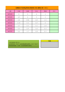 初中EXCEL排序练习2