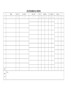 闭合导线测量内业计算表格