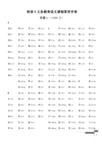 附录5义务教育语文课程常用字表二(已注拼音)