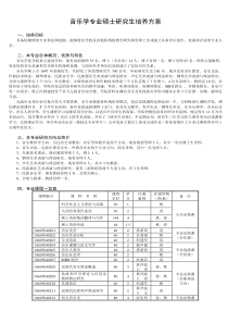 音乐学专业硕士研究生培养方案_8