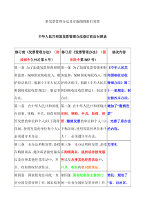 新发票管理办法及实施细则新旧对照