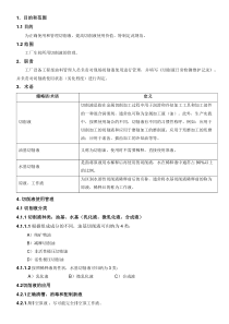 切削液使用管理规范