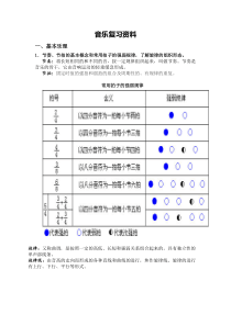 初中音乐毕业考试复习资料