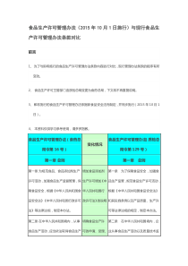 新旧食品生产许可管理办法条款对比XXXX