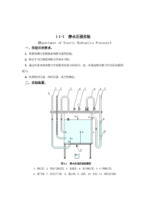 静水压强实验完成版