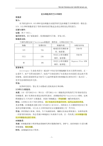 昆虫细胞培养手册