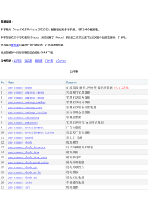 Discuz!X3.1-数据库表结构_数据字典手册