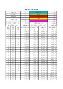 贷款计算器