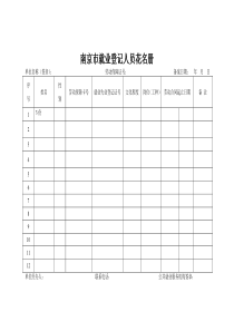 南京市就业登记人员花名册