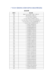 广东省09届高校电力系统专场毕业生就业供需见面会