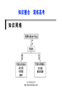 2010届步步高高考物理一轮复习课件：交变电流 传感器知识整合 演练高考