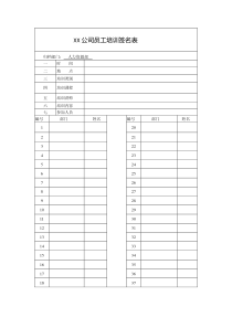 XX公司员工培训签名表