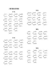 二年级下册语文多音字词语