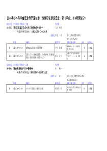 日本手外科学会认定専门医制度