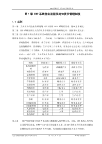 10_ERP系统岗位责任制度及操作指南