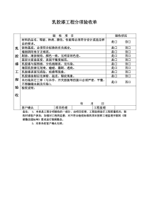 乳胶漆工程分项验收单