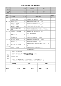 绩效考核指标量表