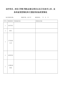 诊疗科目、床位(牙椅)等执业登记项目以及卫生技术人员、业务科室变更情况和大型医用设备变更情况