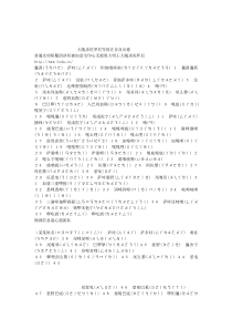 大随求陀罗尼咒的注音及功德