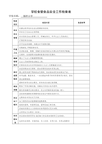 学校食堂食品安全工作检查表