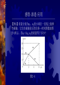 专题02动量与能量下专题复习