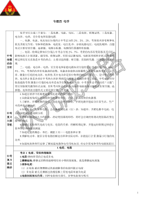 专题四电学导学案专题四电学初中物理人教版九年级下册教学资源