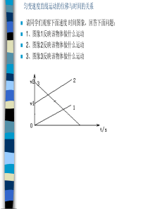 匀变速度直线运动的位移与时间关系高一物理课件