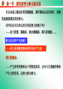 必修1探究形变与弹力的关系高一物理课件