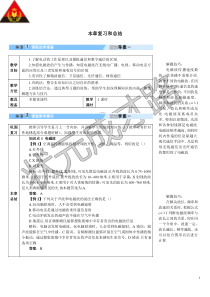 本章复习和总结导学案本章复习和总结初中物理人教版九年级下册教学资源1