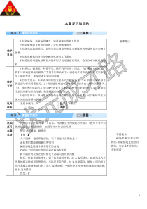 本章复习和总结导学案本章复习和总结初中物理人教版九年级下册教学资源2