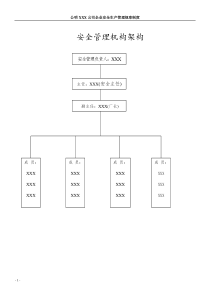 最新XXX有限公司安全管理规章制度