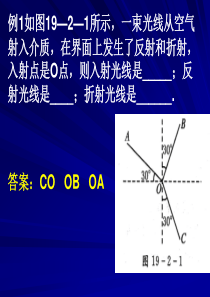 物理下学期部分重点习题讲解及答案高二物理课件