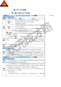 第1课时初步认识大气压强导学案第3节大气压强初中物理人教版八年级下册教学资源2