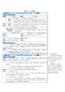 第2节二力平衡导学案导学案初中物理人教版八年级下册教学资源