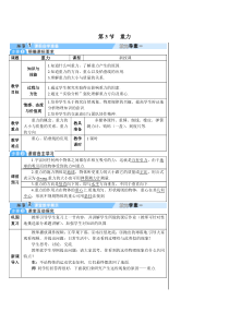 第3节重力导学案导学案初中物理人教版八年级下册教学资源1