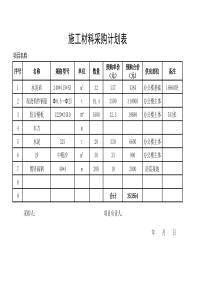 施工材料采购计划表