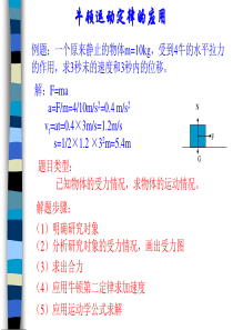 高一物理课件牛顿运动定律的应用高一物理课件